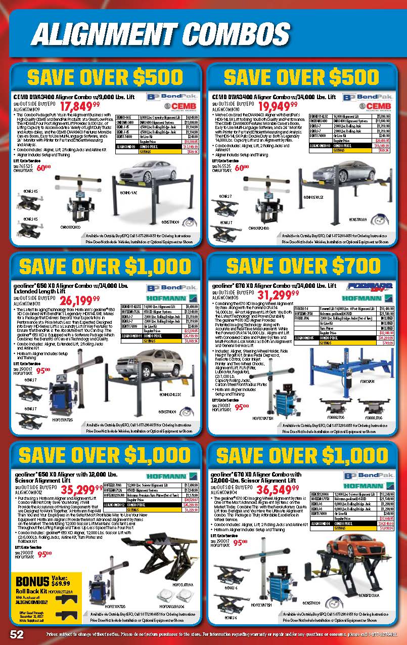 Tools & Equipment Quarterly