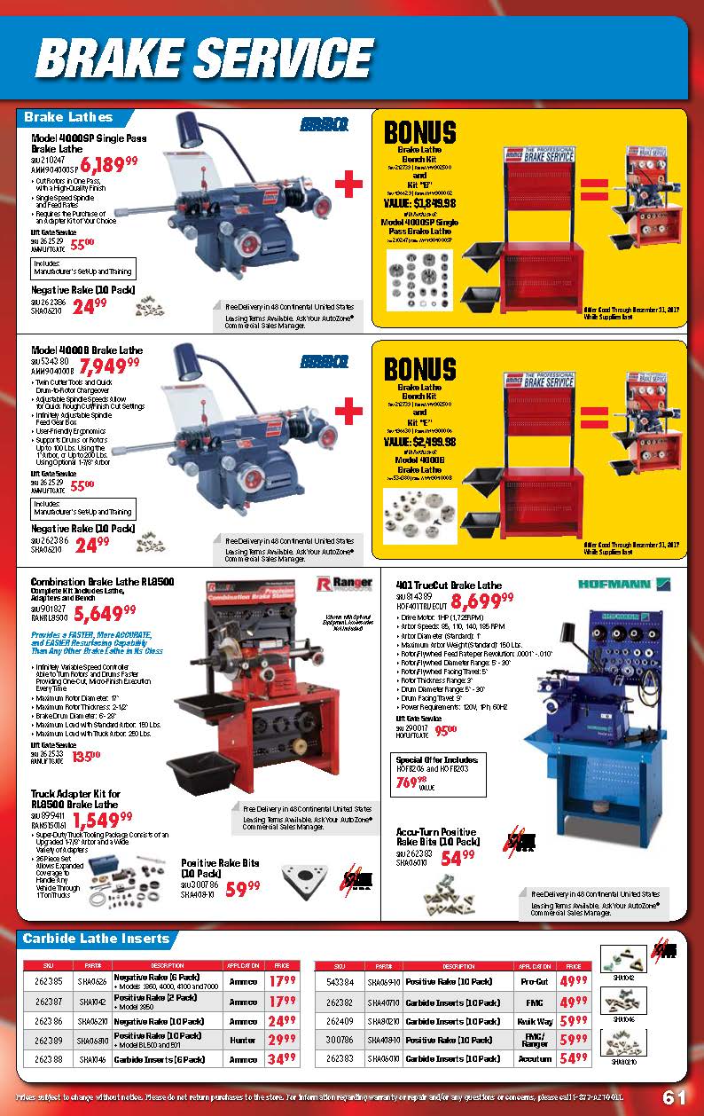 Tools & Equipment Quarterly