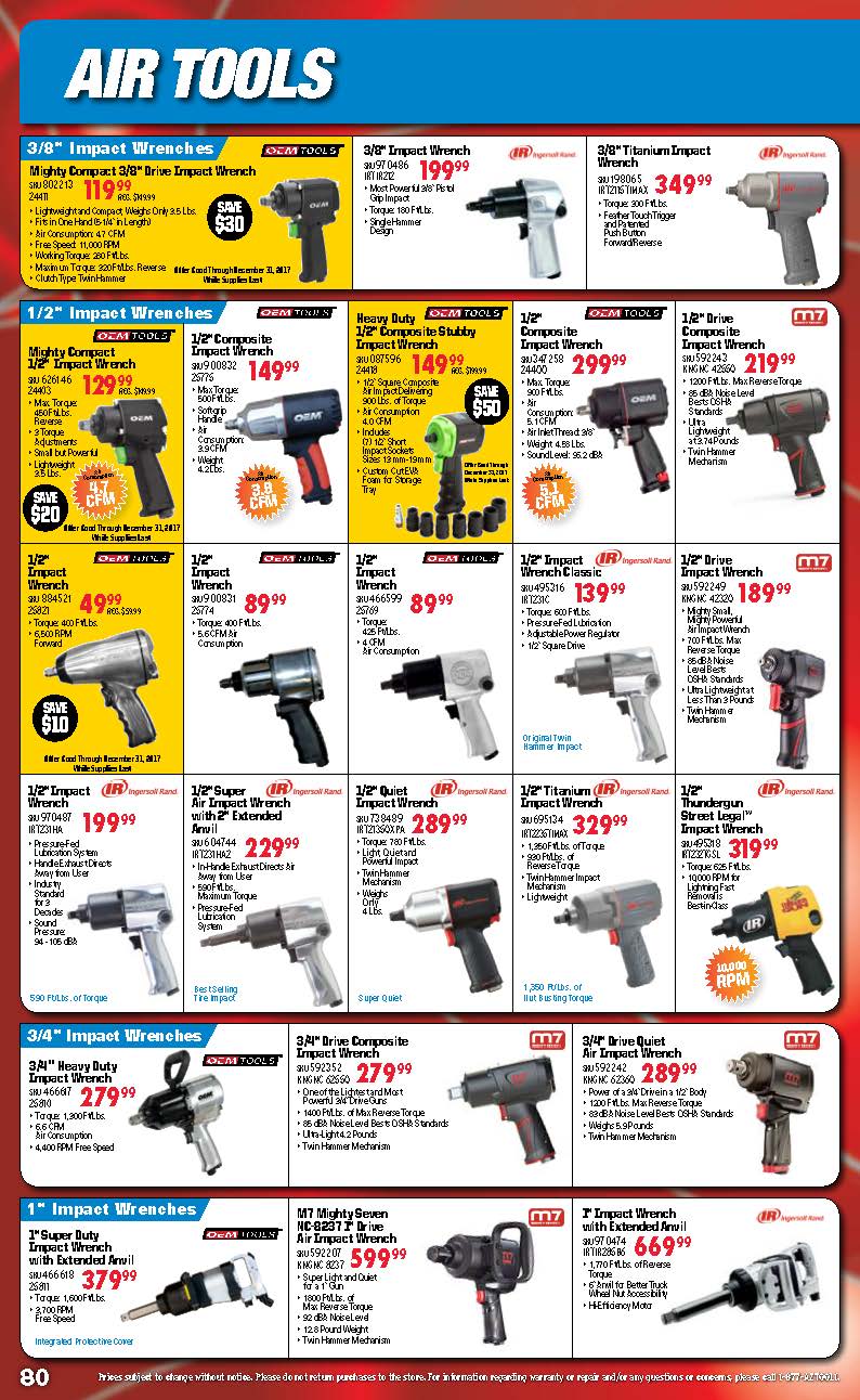 Tools & Equipment Quarterly