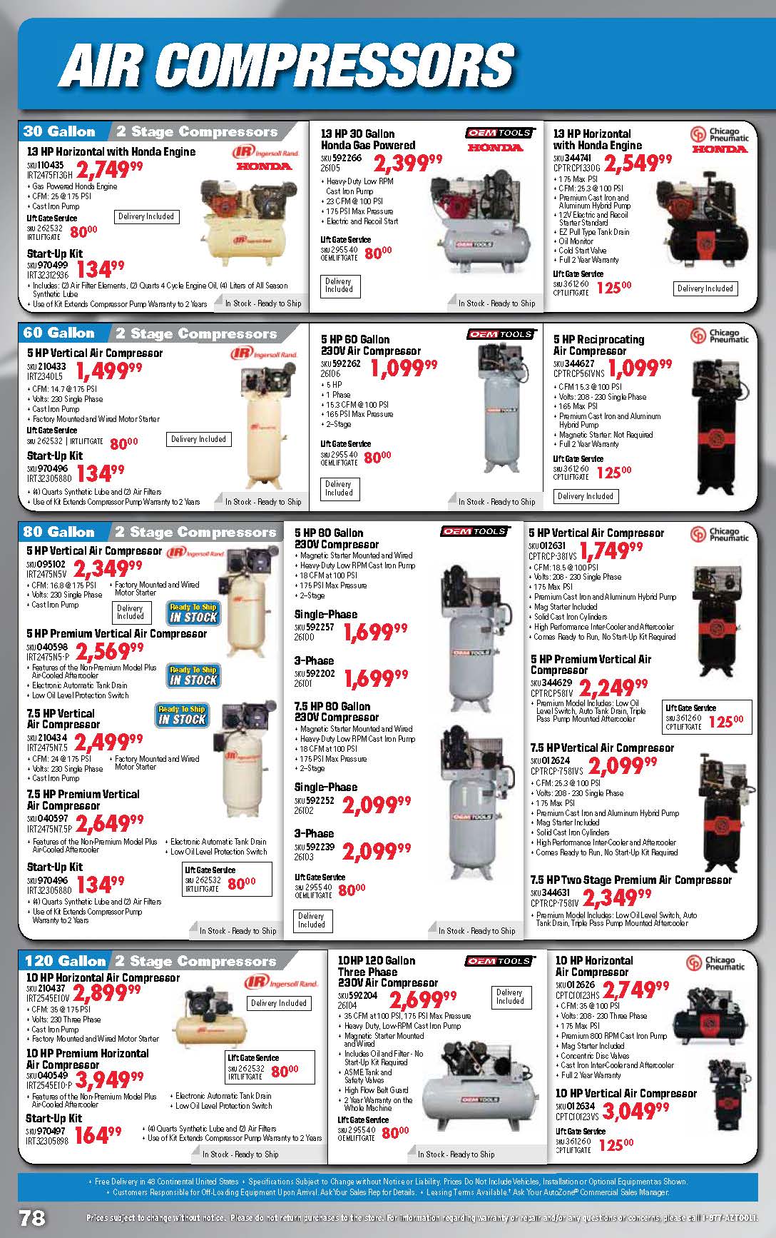 Tools & Equipment Quarterly