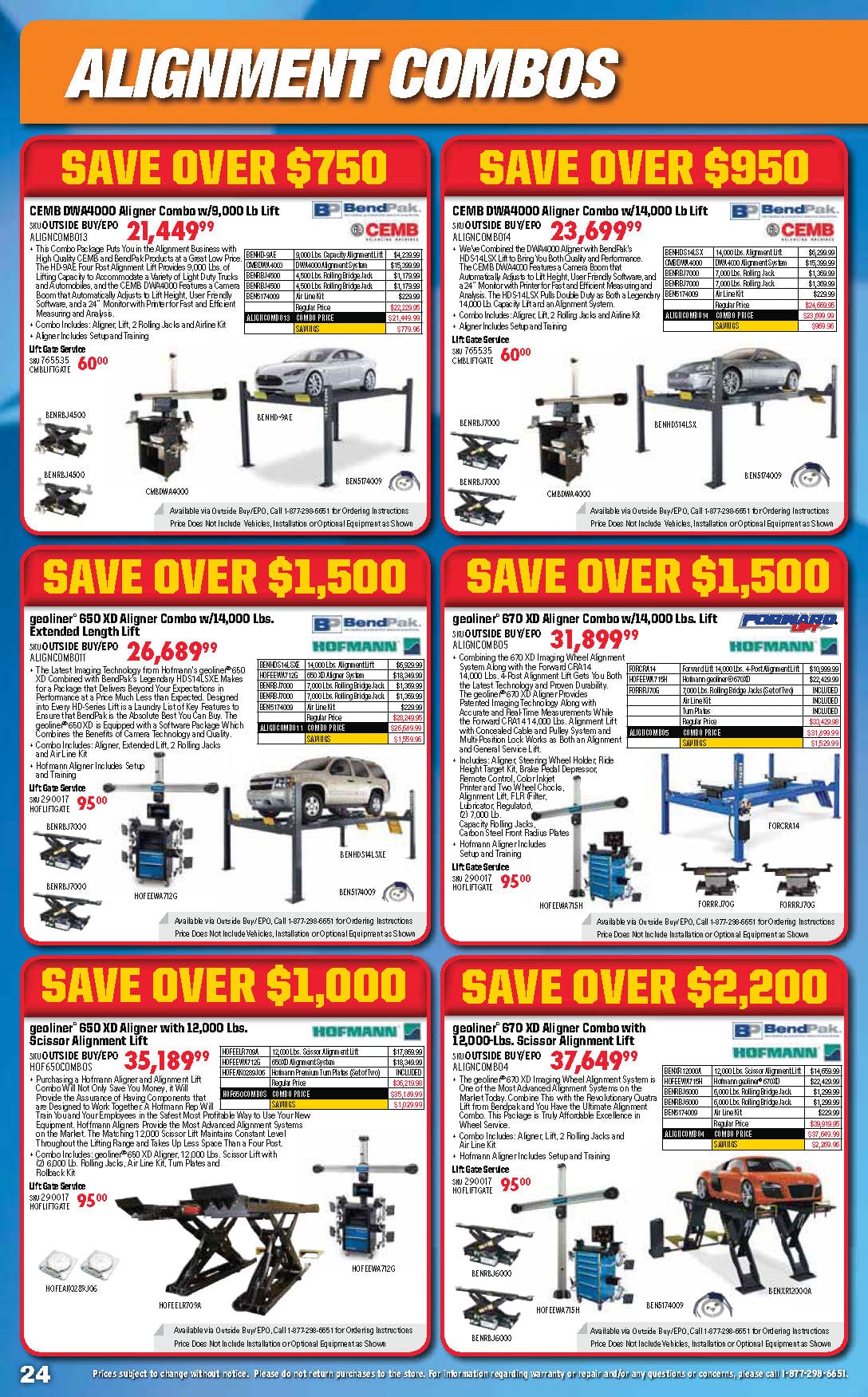 Tools & Equipment Quarterly