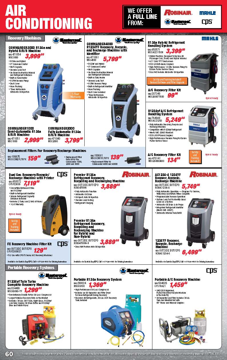 Tools & Equipment Quarterly