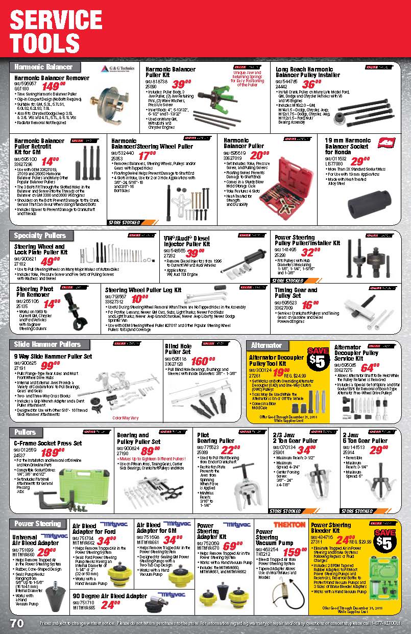 Tools & Equipment Quarterly