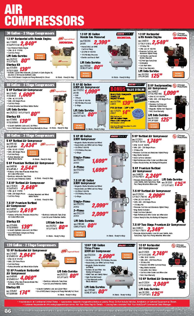 Tools & Equipment Quarterly