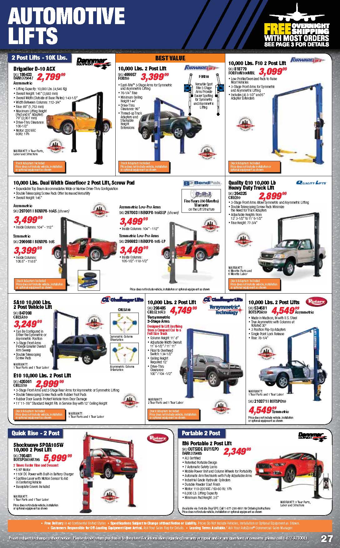 Tools & Equipment Quarterly