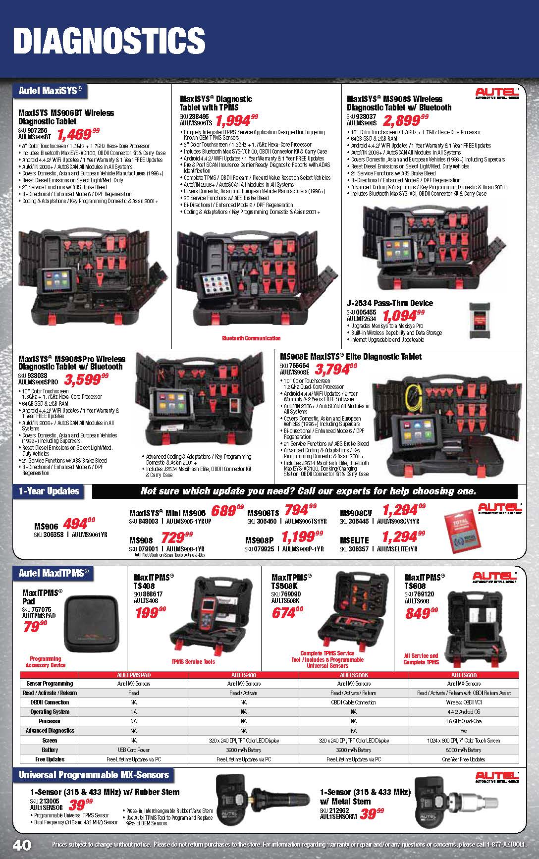 Tools & Equipment Quarterly