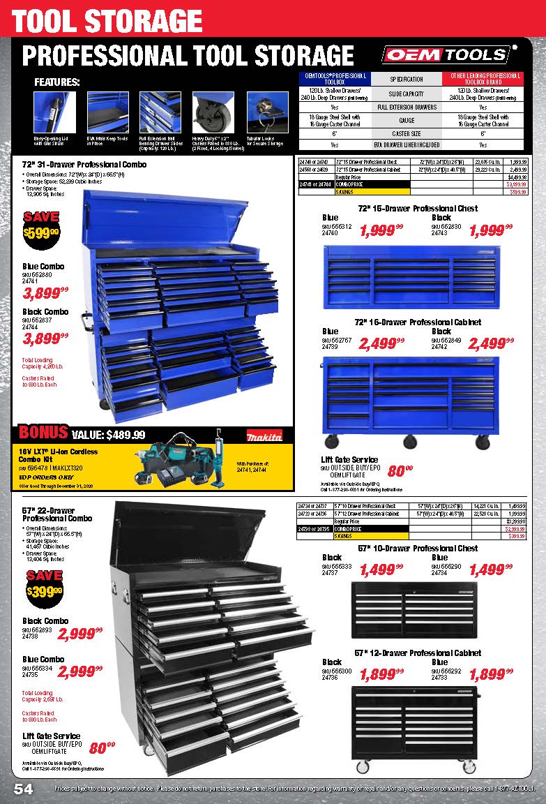Tools & Equipment Quarterly