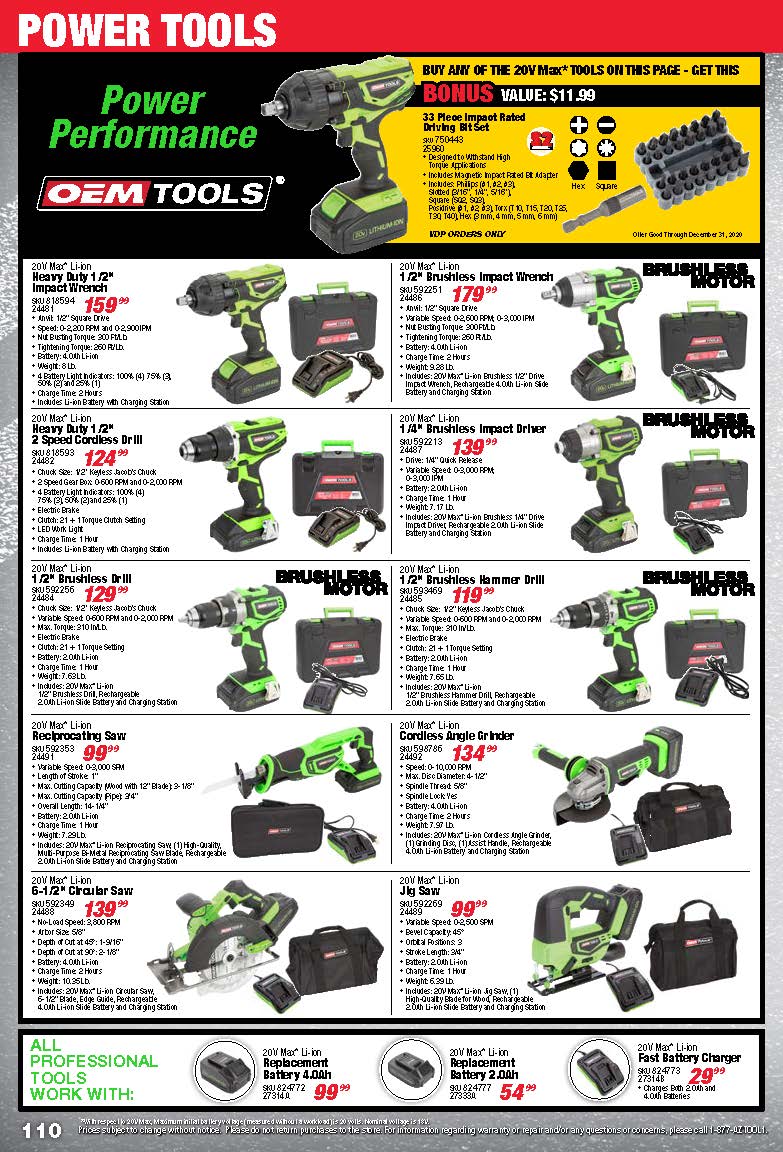 Tools & Equipment Quarterly