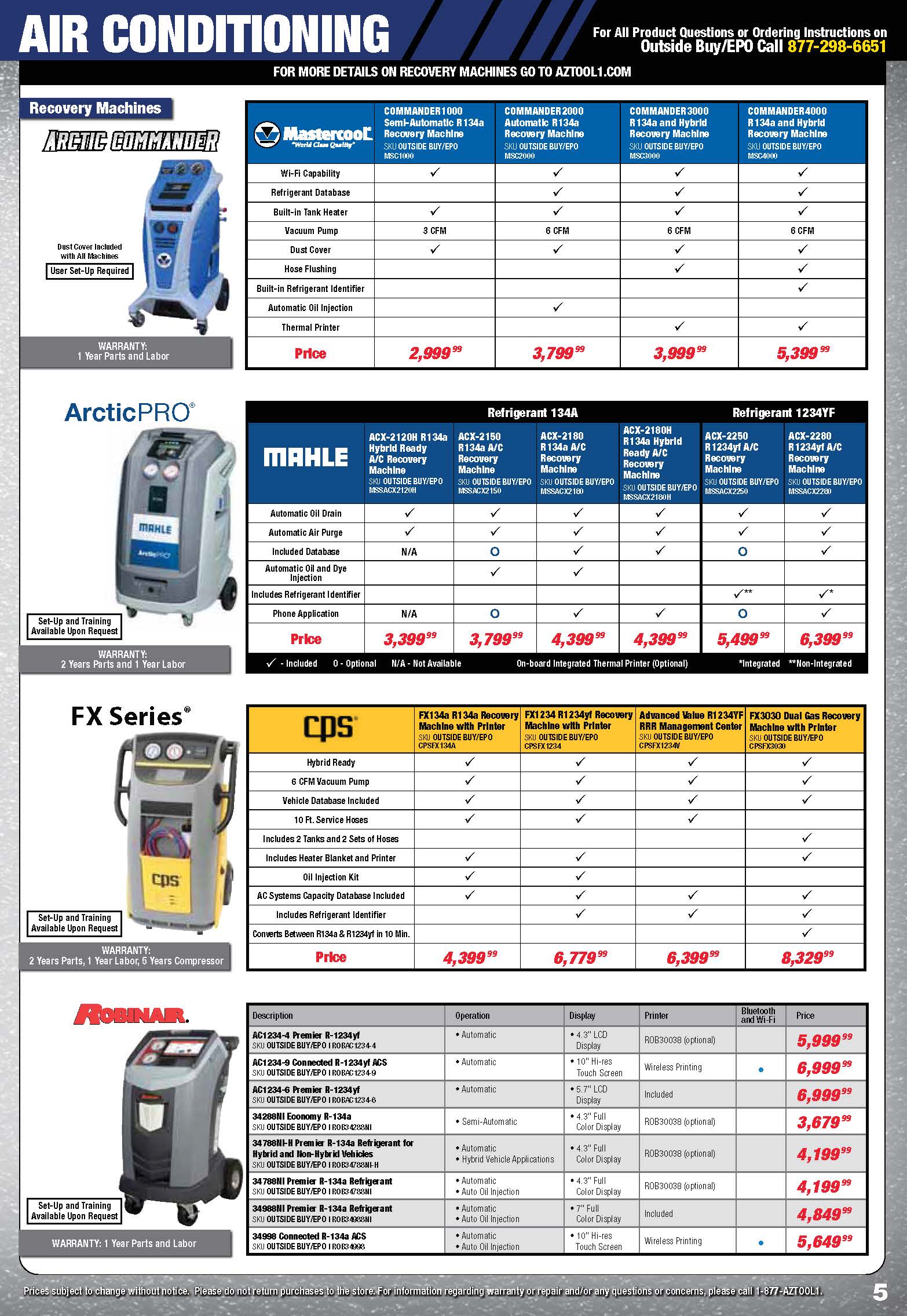 Tools & Equipment Quarterly
