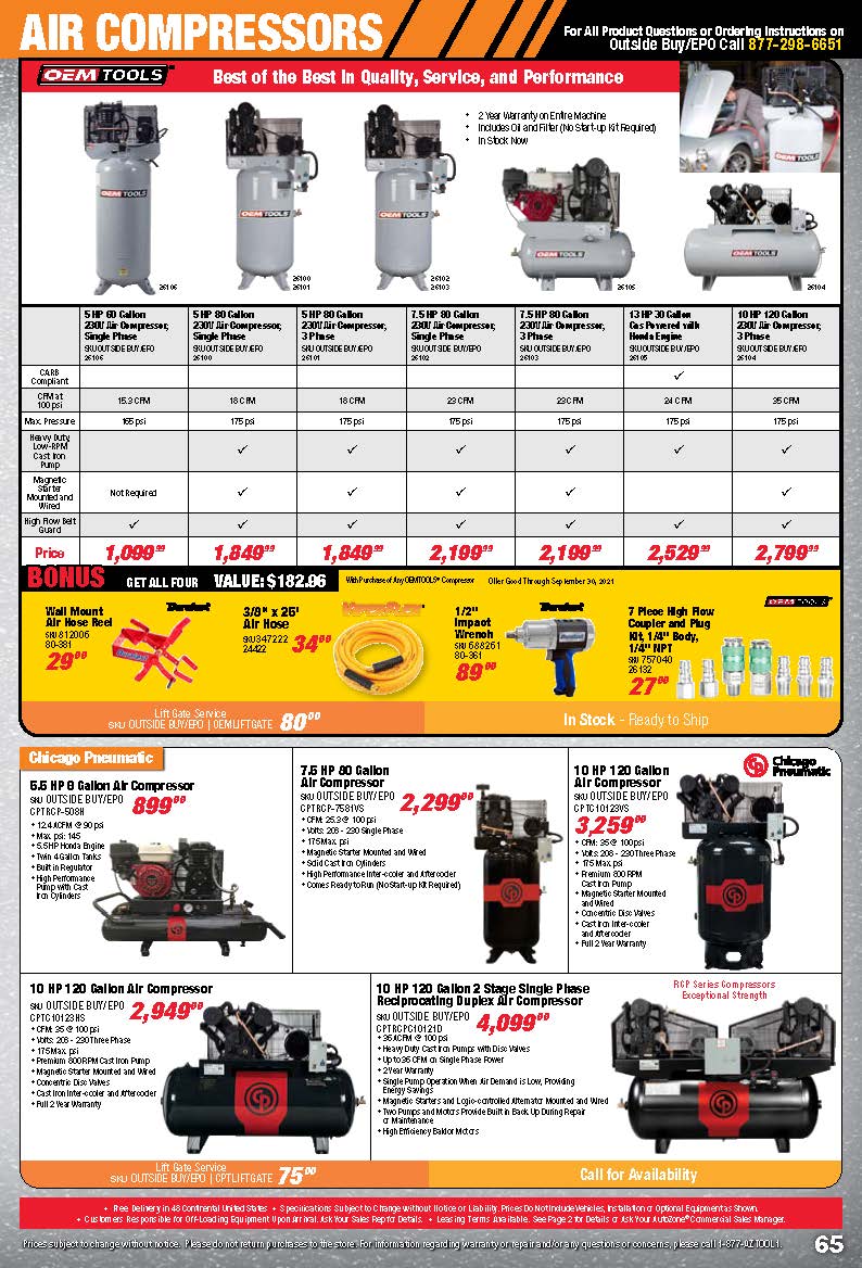 Tools & Equipment Quarterly